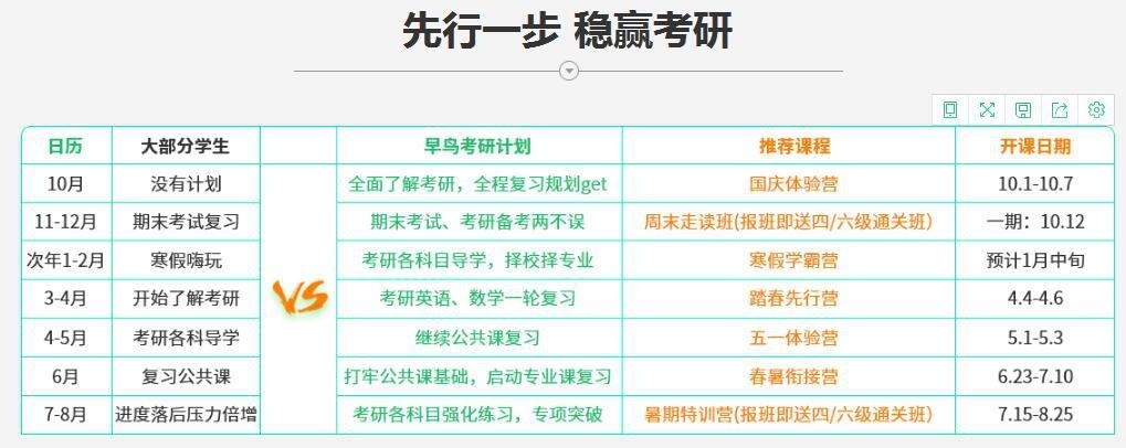截图20200307093431