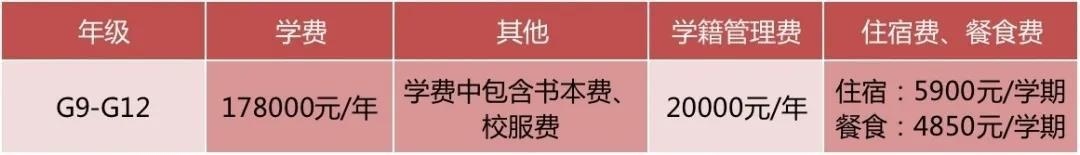  深圳橘郡