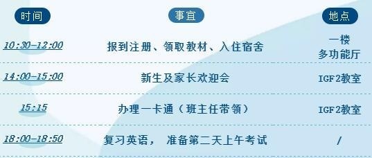 上外立泰Alevel课程中心2020年春季班开学通知