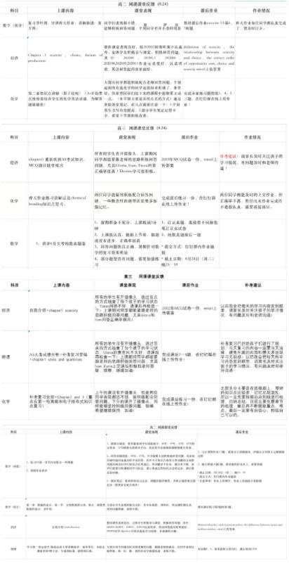 课后反馈.jpg