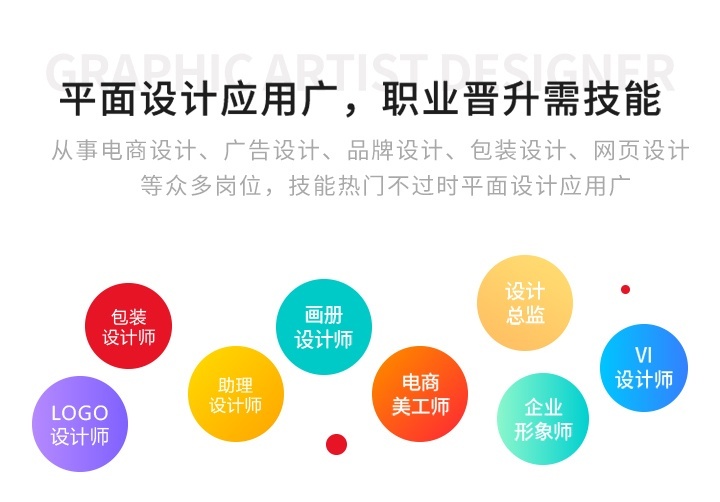 职业晋升需技能