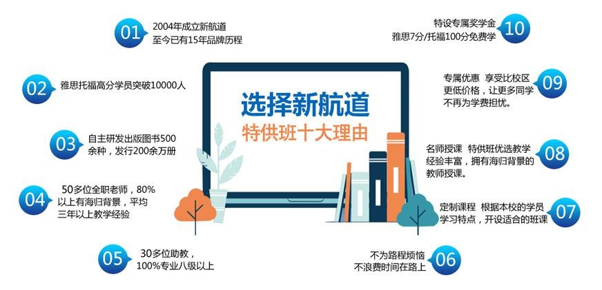 新航道秋季特供班特色