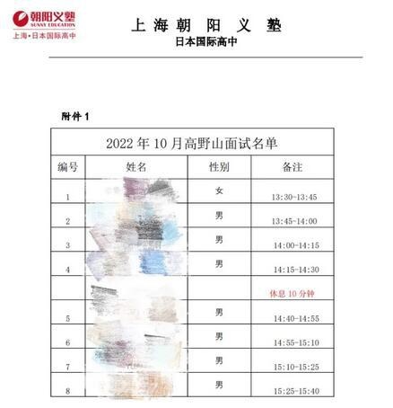朝阳义塾日本高中高野山面试名单.jpg