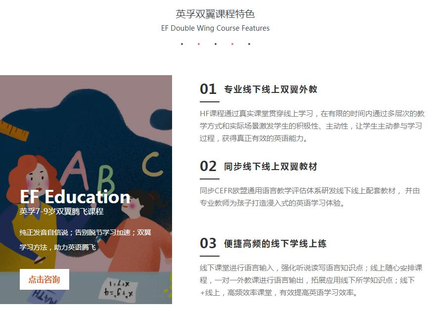 少儿英语培训