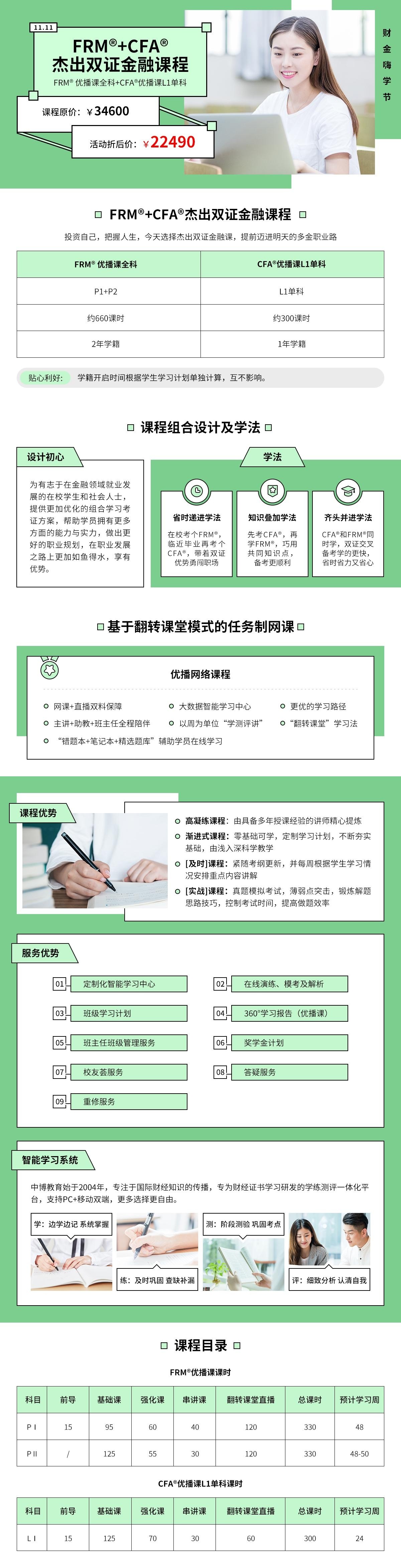 FRM®+CFA®杰出双证金融课_wps图片
