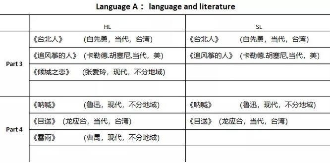 IB“中文A”书单.jpg