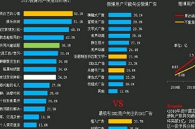 Hadoop離線計(jì)算圖片