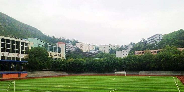 兰州文理学院单招