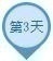 海外游学第3天行程
