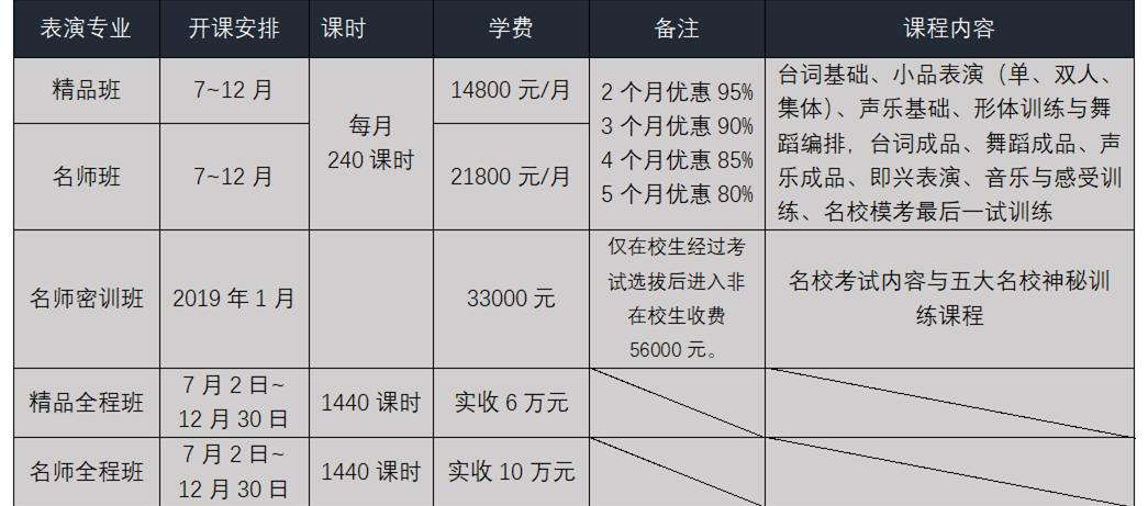 610880182138362354 - 副本