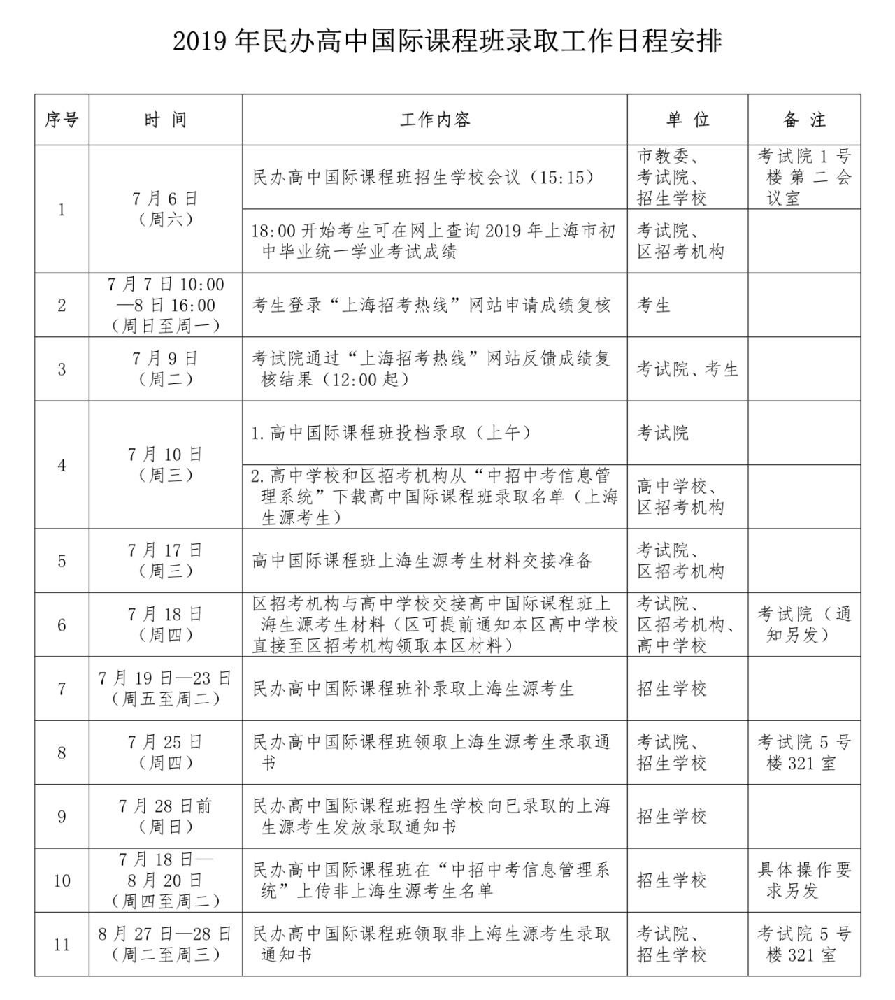 国际课程班录取日程安排.jpg