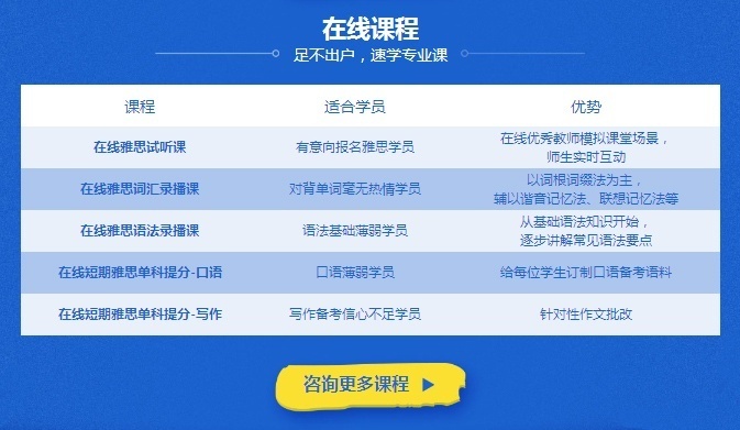 上海雅思培训班，菁培5.5分渐进小班