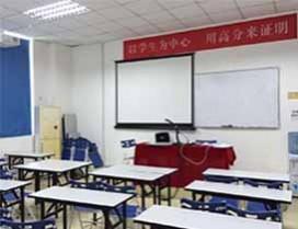 深圳硕博文都考研