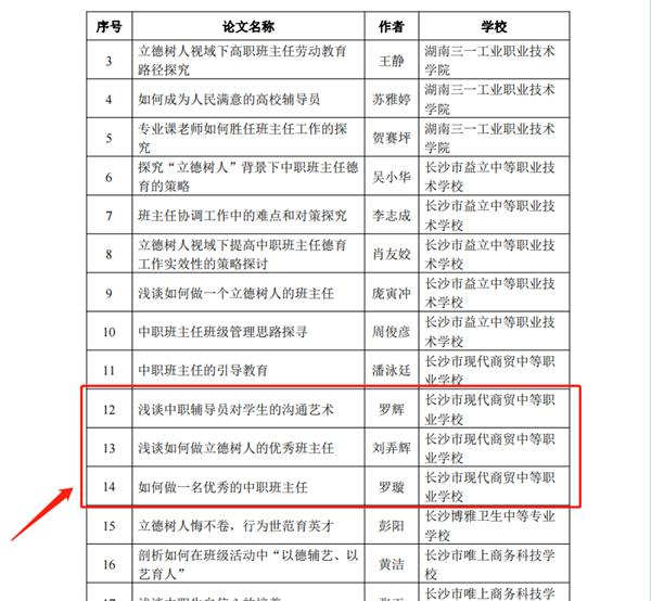 长沙现代商贸中等职业学校