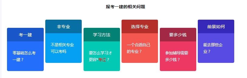 报考一建相关问题