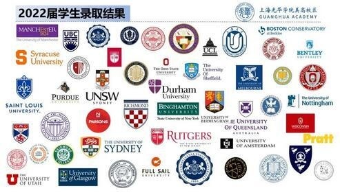 光华美高杨浦2022届毕业生录取成果.jpg