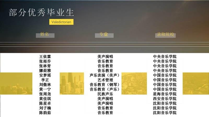 光大学校国际部