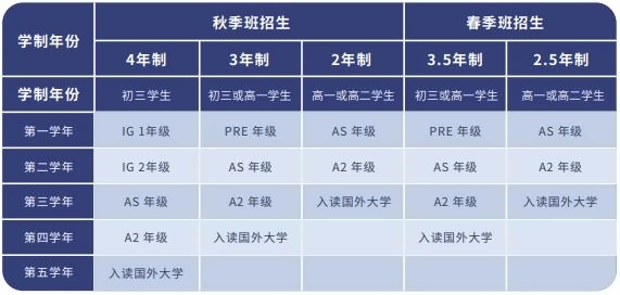 学制.jpg