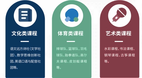 湖州南太湖双语学校初中校本课程