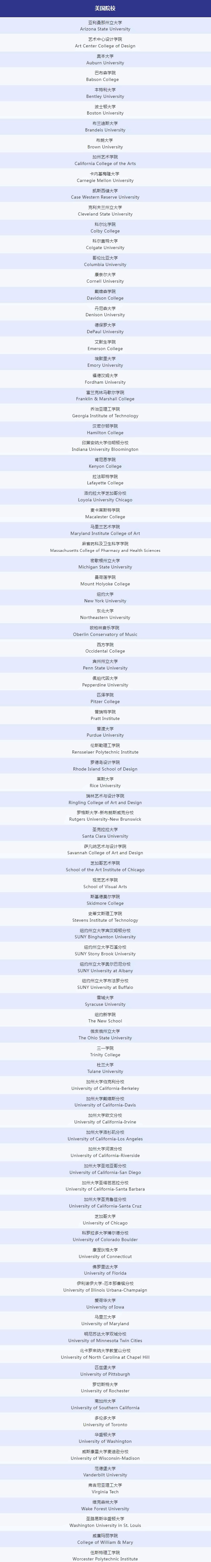 WLSA上海学校2023届毕业生升学榜单（美国院校）.jpg