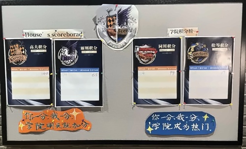 学院制