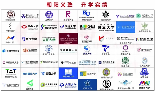 朝阳义塾升学成果.jpg