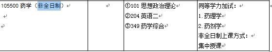 药学院