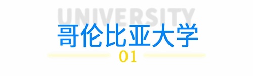 北京汇贤学校高中国际部游学g