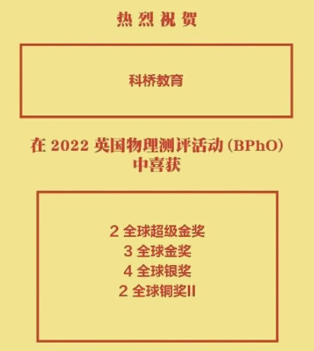 上海科桥学子在BPHO竞赛中取得优异成绩.jpg