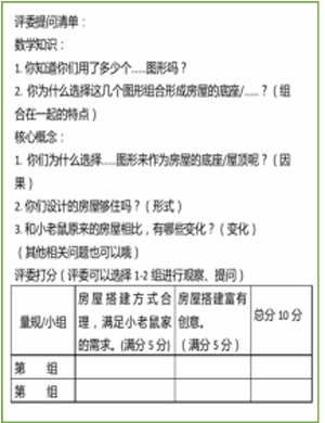 数学思想