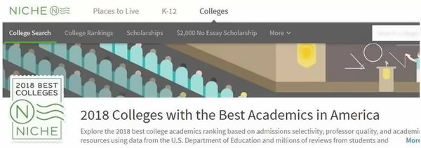 Niche发布2018美国大学比较不错学术排行榜