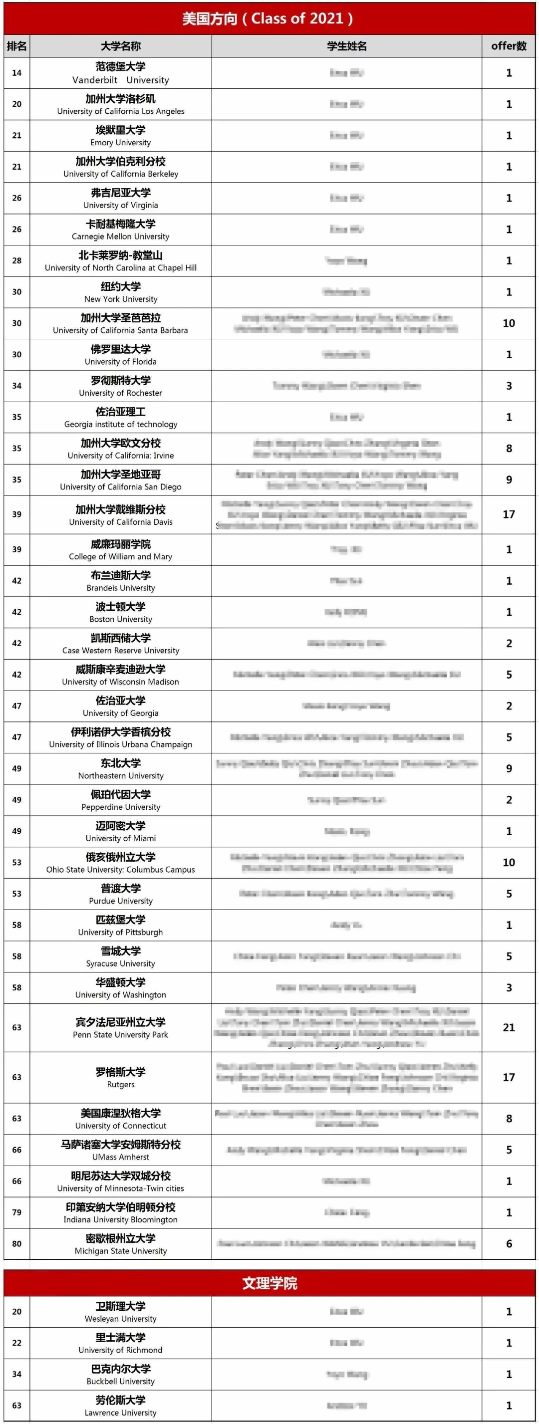 美国.jpg