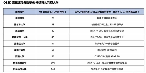 澳大利亚.jpg
