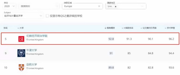 商科类专业排名.jpg