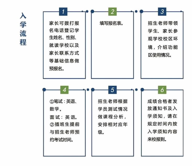 英領國際學校