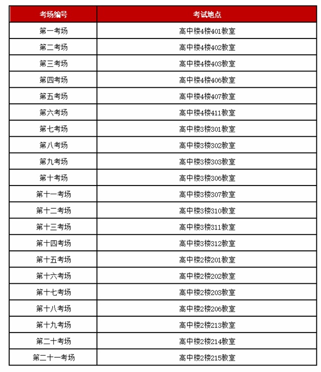 考场编号与考试教室.jpg