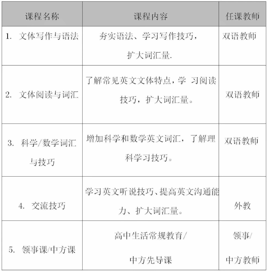 课程设置.jpg