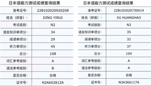 成绩