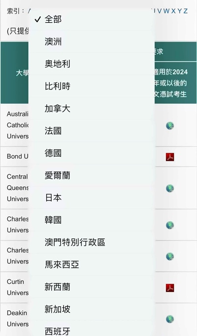 香港DSE课程留学方向.jpg