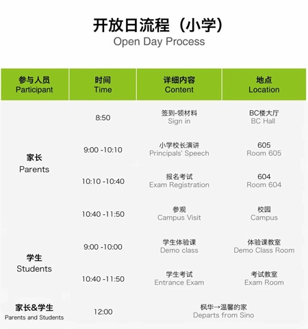 小學開放日流程.jpg