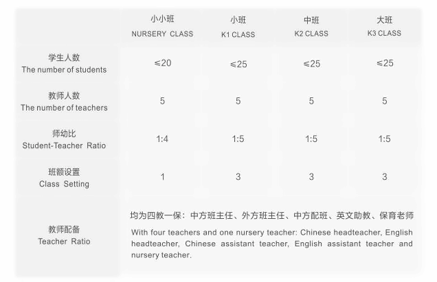 美凯思国际幼儿园