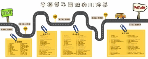 华顿学子要做的111件事
