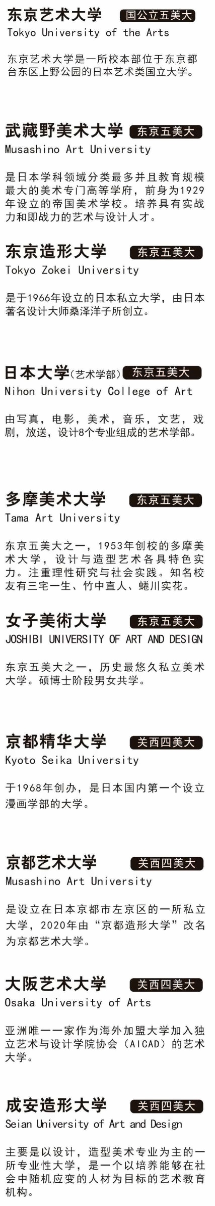 日本美术类大学介绍.jpg