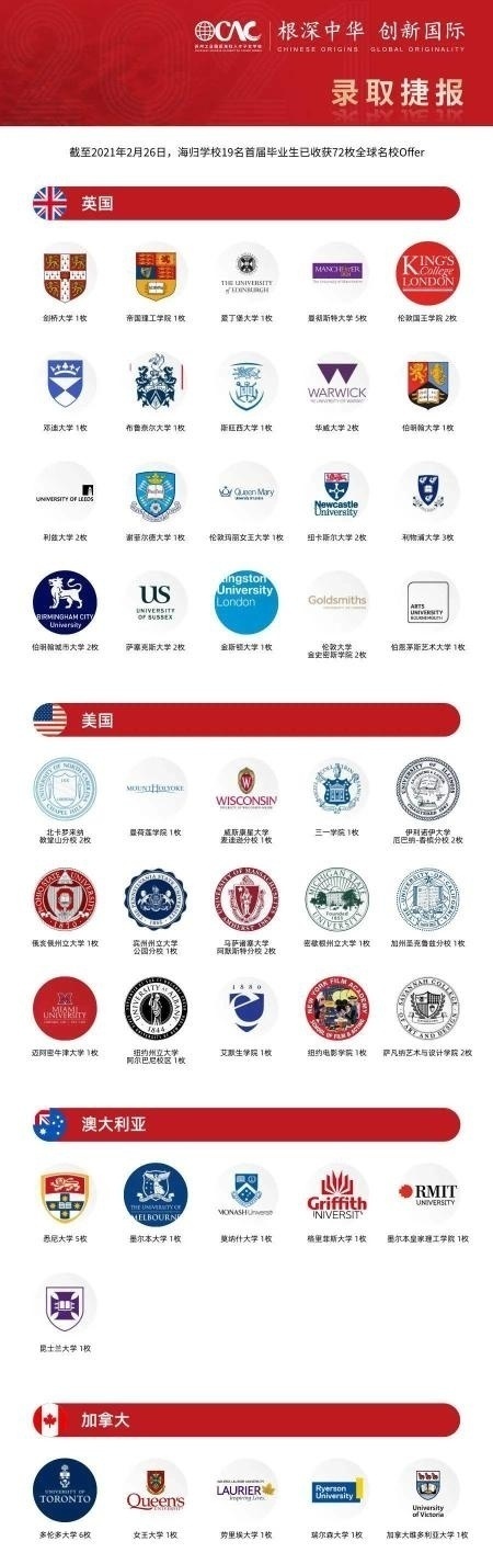 录取捷报.jpg