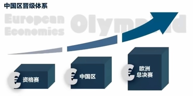 晋级之路.jpg