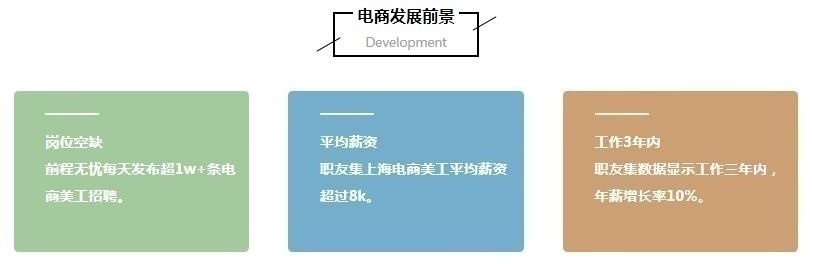 学习淘宝美工工资能有多少钱