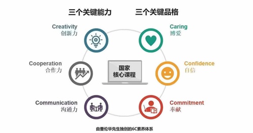 南通州外国语学校初中部
