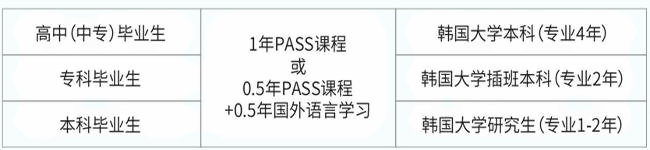 韩国2.png