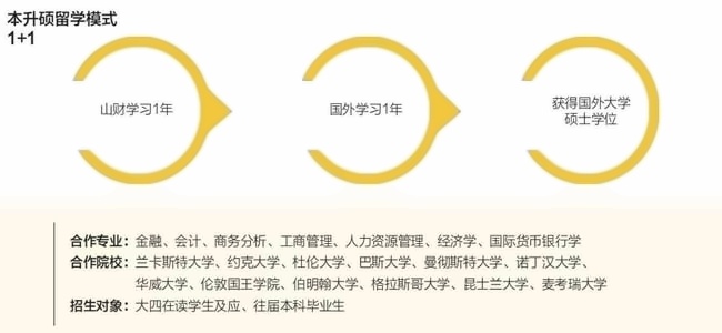 本硕.jpg