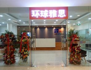 门面